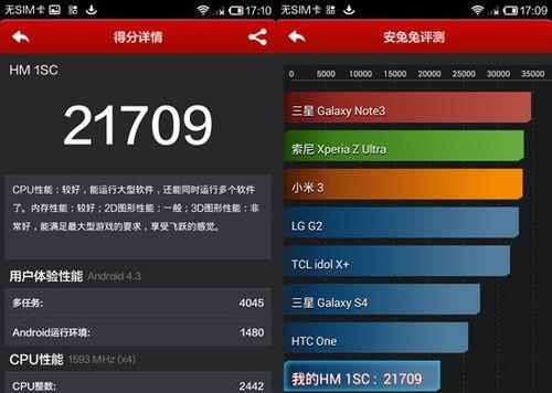 安安兔评测的综合分析（深入了解安安兔评测平台的优势与不足）
