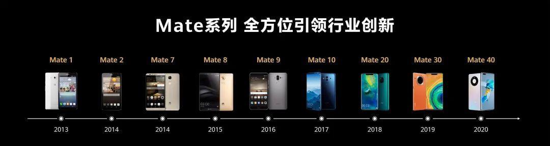 华为Mate7信号稳定可靠（解析华为Mate7信号表现，满足用户需求）