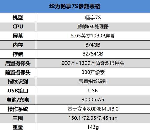 Kirin659处理器（华为Kirin659处理器的技术规格和性能优势）