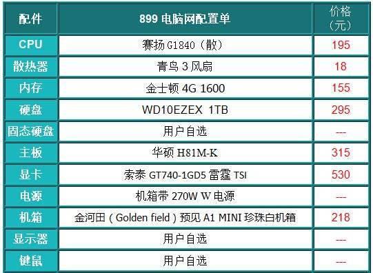 如何选择一台配置好的电脑（深入了解电脑配置，让你选购更得心应手）