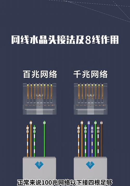 如何以网线接两个水晶头？（简单步骤教你完成网络连接。）