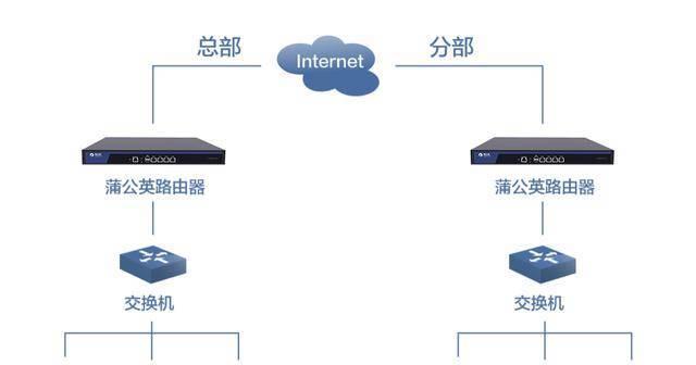 罗技G300宏教程（通过自定义宏键功能，轻松实现复杂指令连击）
