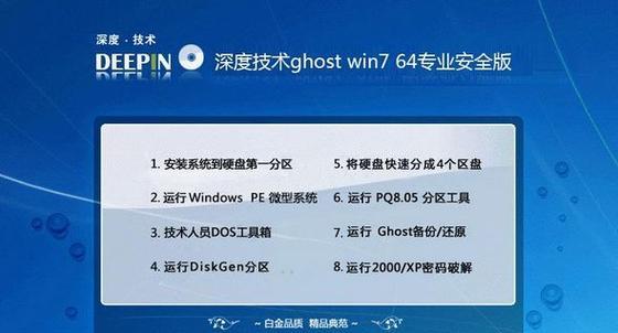 使用Win7镜像ISO进行安装的详细步骤（了解如何使用Win7镜像ISO文件来安装操作系统）