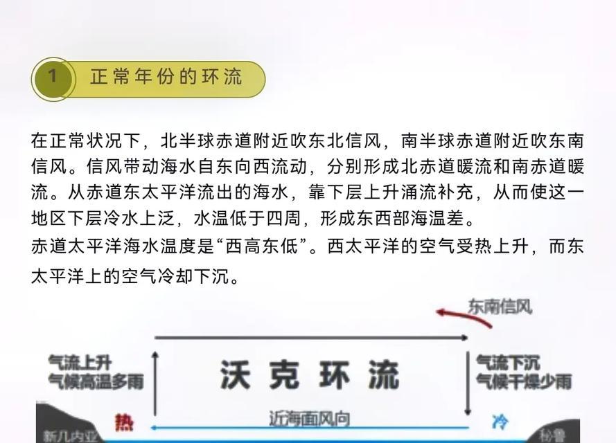 赤道手环（探索大自然，展示个性，尽在赤道手环）