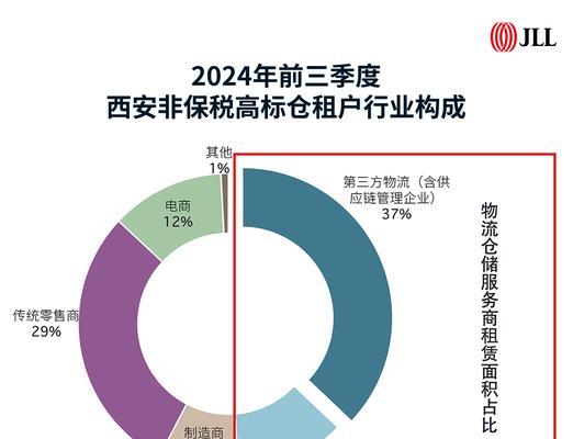 西安联通电视的用户体验如何？（以西安联通电视为例，深入探究用户对其体验的评价）