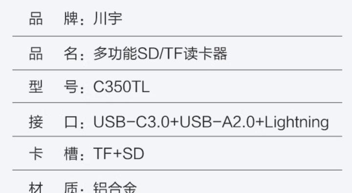 iPhone如何正确使用SD卡读卡器（让你的iPhone扩展存储容量，轻松管理数据）