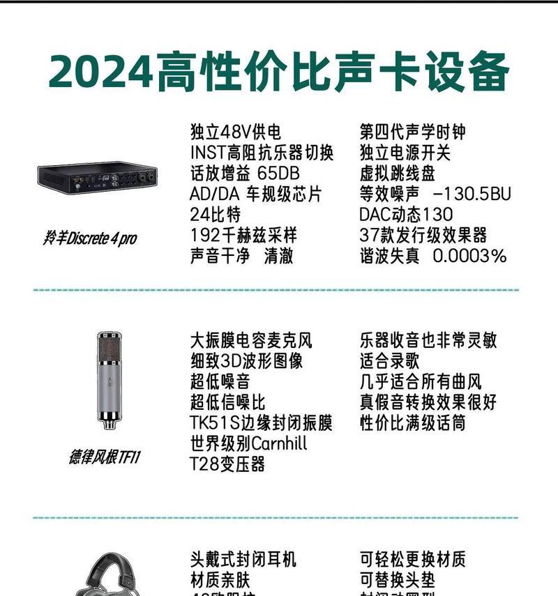 独立声卡安装教程图解（简单实用的安装步骤带你完成独立声卡的安装）