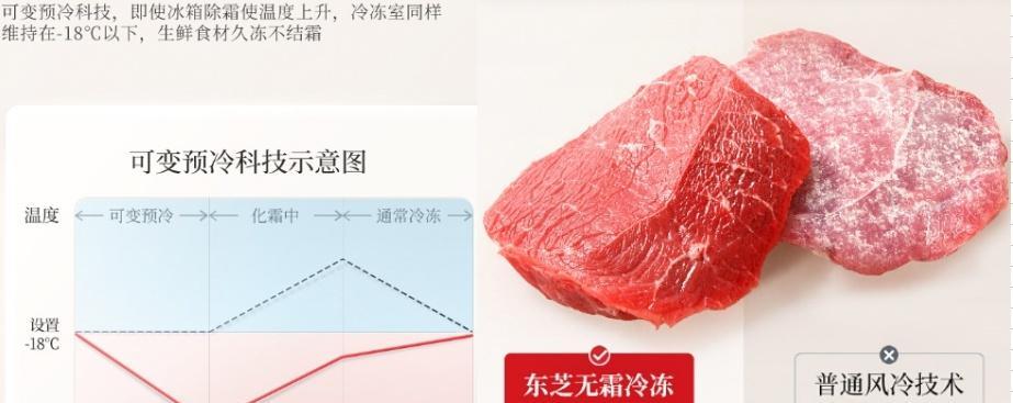itouch如何满足现代人的娱乐需求？（一款先进的多媒体触控设备）
