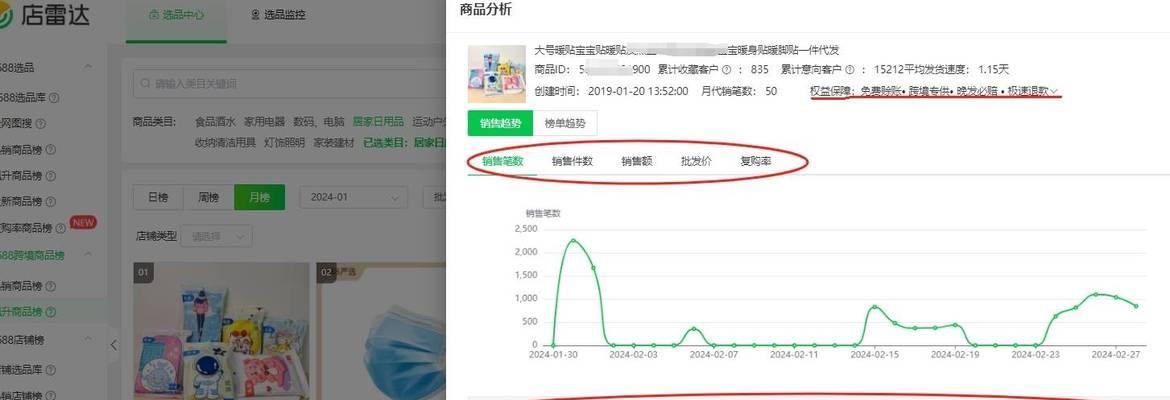 以奇论电商（探索电商领域的奇思妙想与创新，开启无限商机）
