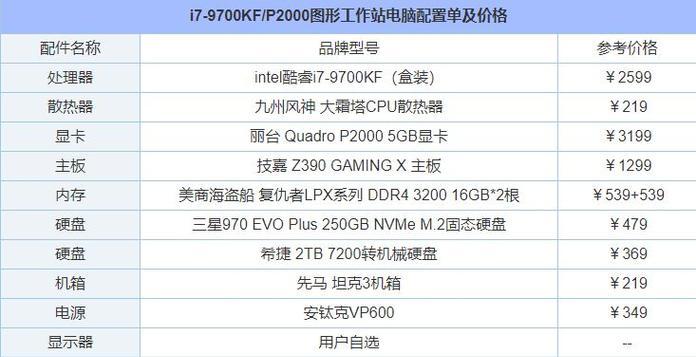 利用2000元打造最强组装主机（选择性能最佳的硬件配置，打造高性价比组装方案）
