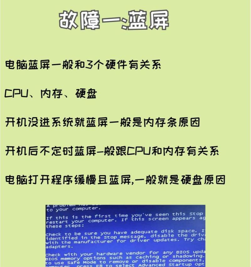 Howtotroubleshootandfixbluescreenerroroncomputerstartup