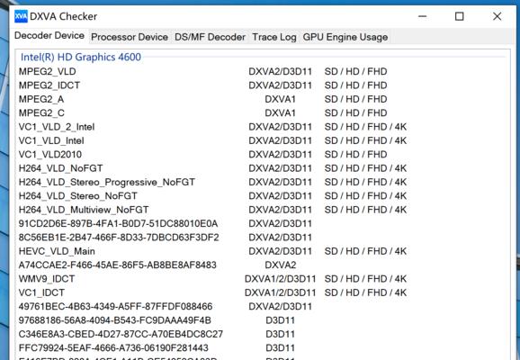 以核显HD640为主题的综合评测（性能稳定、节能高效、适用范围广，HD640是你的不二选择！）