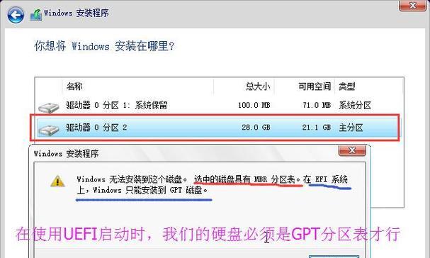 Win10安装U盘制作教程（轻松制作Win10安装U盘，一步到位解决安装问题）