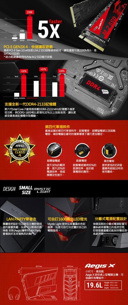 微星Win10装系统教程（一键搞定Win10系统安装，轻松享受完美体验）