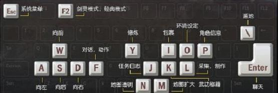 以黑将S5使用入门教程（掌握黑将S5基本操作，开启黑将竞技之路）