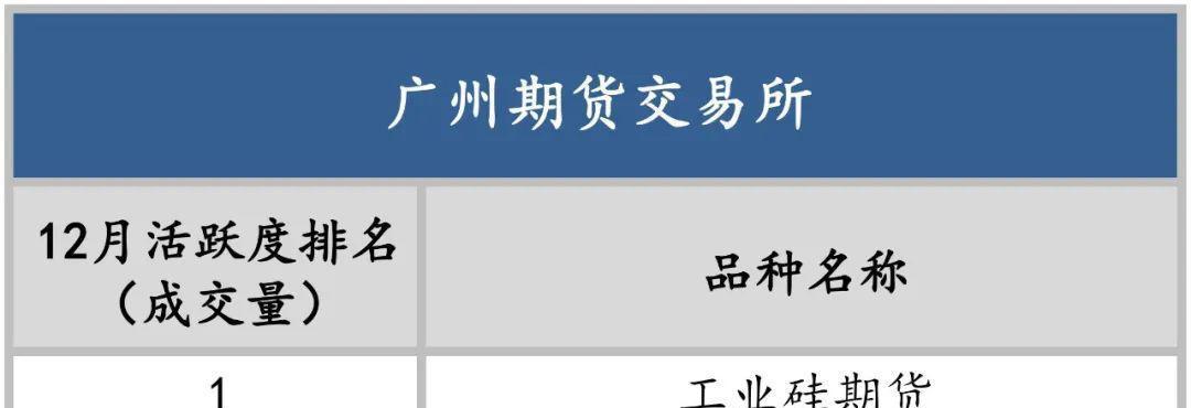 中山源宝金服——助您理财保值增值的首选机构（专业金融机构）