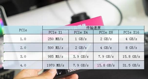 1.确认系统兼容性