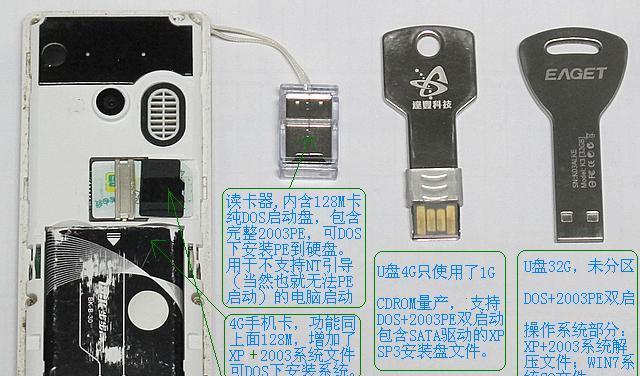 PE+IOS安装系统教程（让你的iPhone或iPad焕然一新，快速安装系统一键完成）