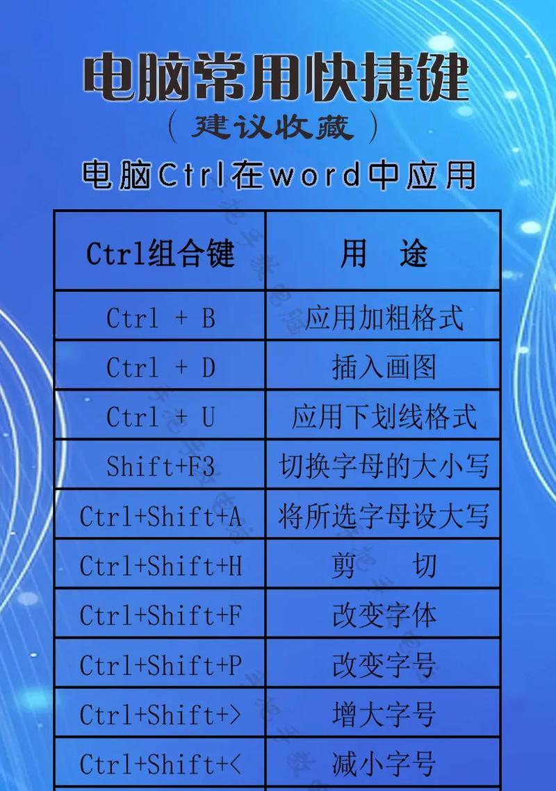 电脑屏幕放大快捷键是哪个？（探索快速放大电脑屏幕的便捷方式）