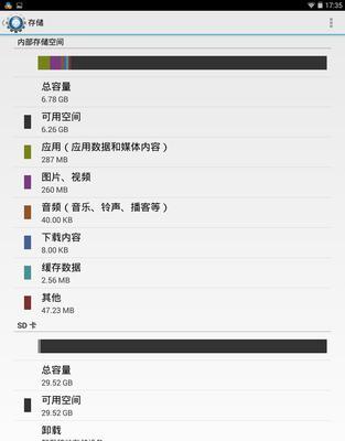 安卓4.4.4（突破界限，提升体验的关键）