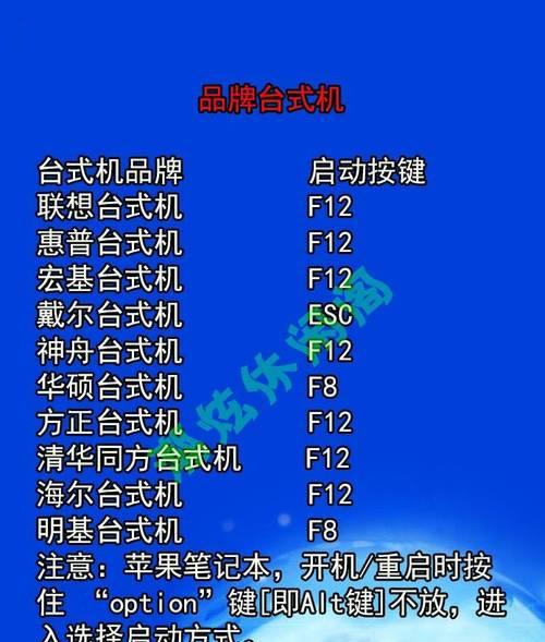 华硕笔记本如何设置U盘启动（详解华硕笔记本BIOS设置U盘启动步骤）
