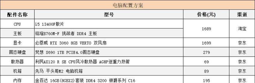 2023年组装台式机配置推荐——拥抱高效办公和畅享娱乐的新时代（探索未来科技，定制你的个人电脑之旅）