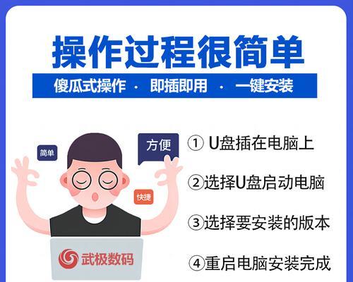 老版WinPE装系统教程（使用老版WinPE轻松装系统，让你省时省力）