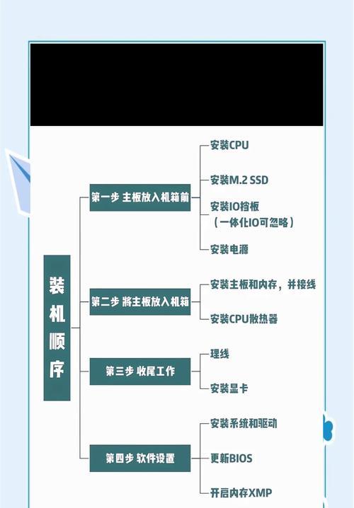 轻松学会为笔记本电脑安装操作系统（一步步教你安装操作系统，让你的笔记本焕然一新）