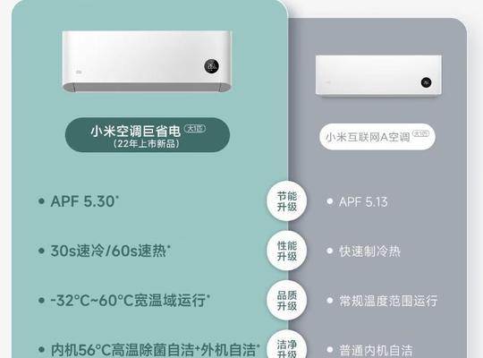 高效使用空调的方法（让你的空调更省电更环保）