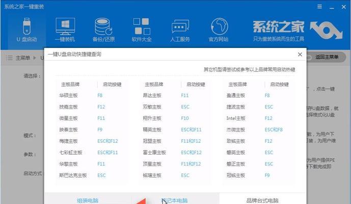 从新惠普Win10改为Win7的教程（完整指南，轻松降级至Windows7）