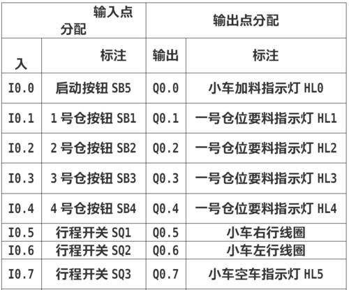 联想G50系统装系统教程（详解联想G50电脑的系统安装步骤及技巧）