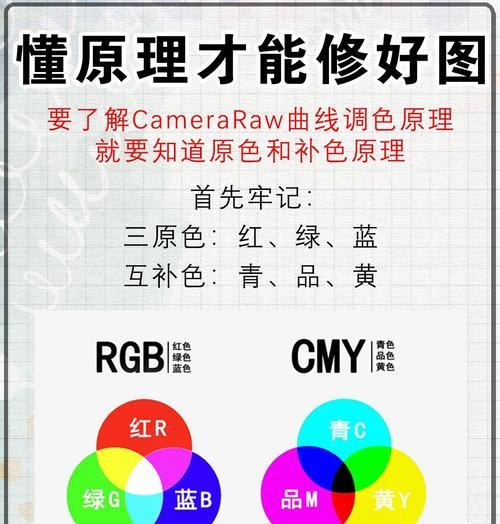 对比色与互补色的搭配之道（巧妙运用色彩对比，打造独特视觉效果）