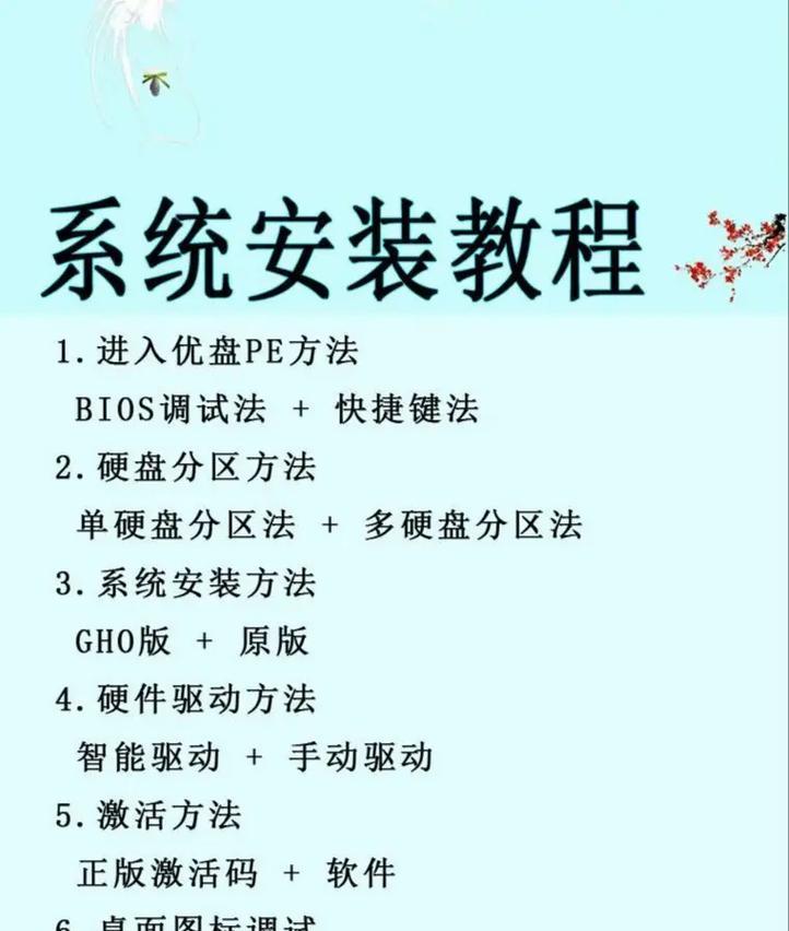 XP系统安装版安装教程（详解XP系统安装版的安装步骤与技巧）
