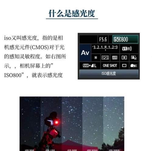 运行ISO的方法教程（快速掌握ISO运行技巧，轻松应对各种需求）