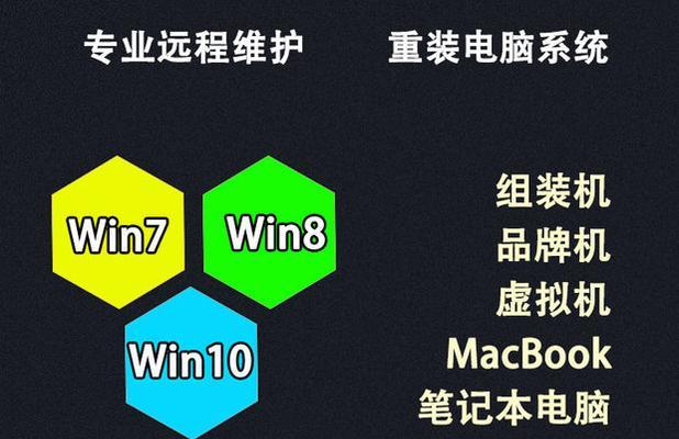 使用Win7光盘安装系统的教程（教你如何使用Win7光盘轻松安装电脑系统）