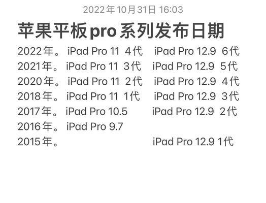 苹果iPad型号大全及图片（了解苹果iPad系列各型号及外观设计）