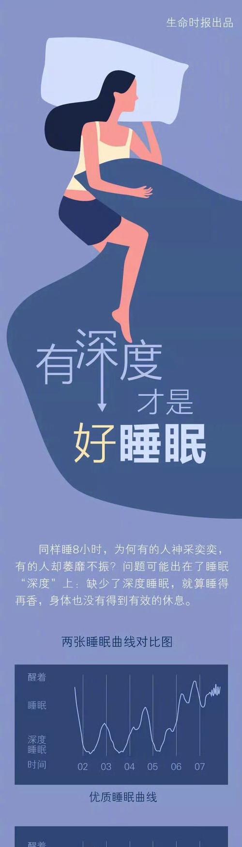 探究每天只睡4小时的影响（生活质量、健康状况和工作表现如何受到影响）