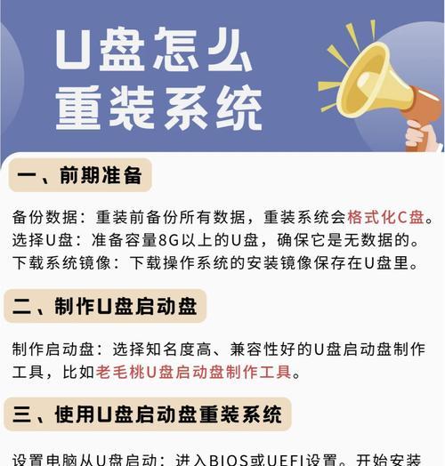 电脑BIOS光盘装系统教程（详细步骤和注意事项教你轻松安装操作系统）