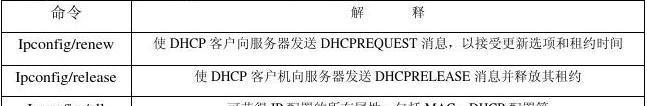 以PE下Win2003安装教程为主题（详细步骤教你在PE环境下安装Win2003操作系统）