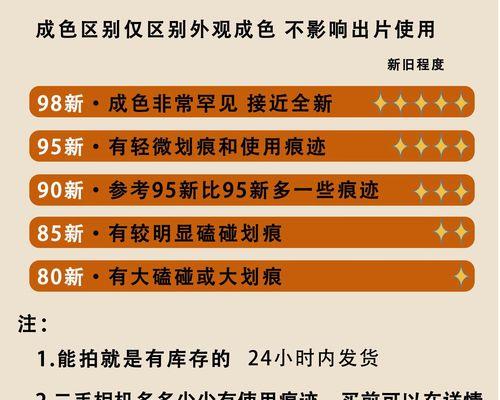 尼康卡片相机的优势与特点（完美捕捉美丽瞬间，轻松拍摄高品质影像）