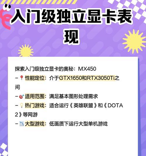 R9M440显卡性能分析与评价（探究R9M440显卡的性能特点及应用领域）