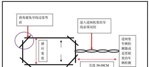 WindowsServer2003安装教程（逐步指南，轻松安装Server2003）