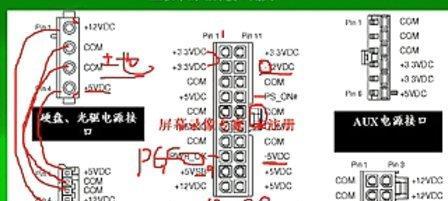 电脑电源输出口讲解教程（了解电脑电源输出接口的类型和功能）