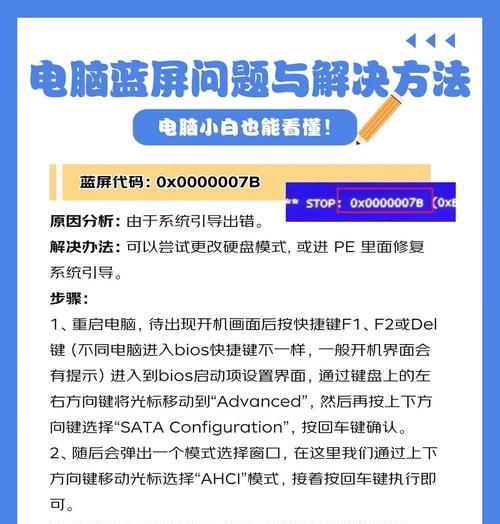 解析电脑显示错误代码2035的原因及解决方法（电脑显示错误代码2035，如何应对？）