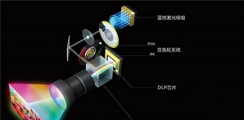 解决投影仪和电脑次序错误的有效方法（提升演示效果，避免技术尴尬）