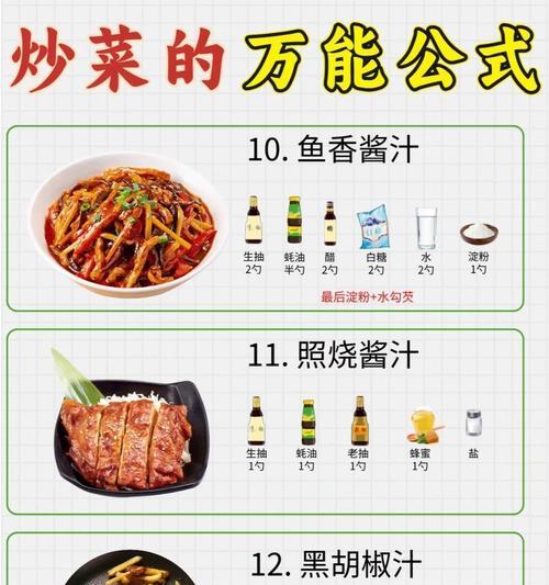 电脑制作菜谱教程简单实用（让你轻松掌握制作菜谱的技巧）