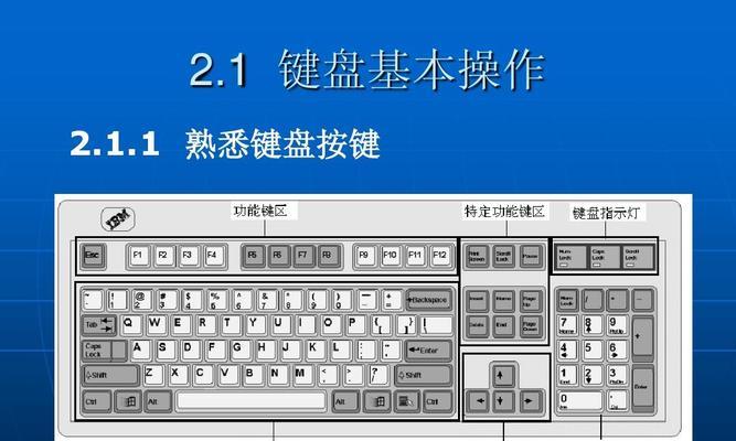 掌握铁拳电脑键盘操作技巧（提高效率，畅享游戏体验）