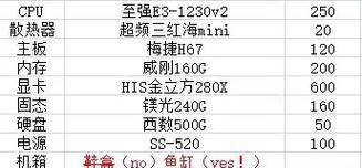 绝地求生电脑讲解教程（玩转绝地求生，成为顶级玩家！）
