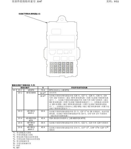 解决电脑Bluetooth配置错误的方法（如何快速修复电脑Bluetooth配置错误问题）