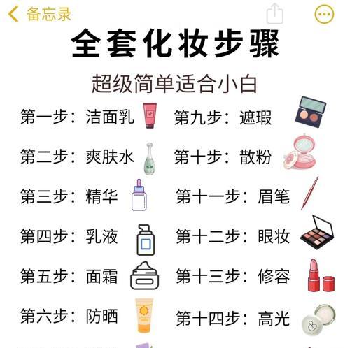 电脑整理新手小白入门指南（轻松掌握电脑整理技巧，提高效率）